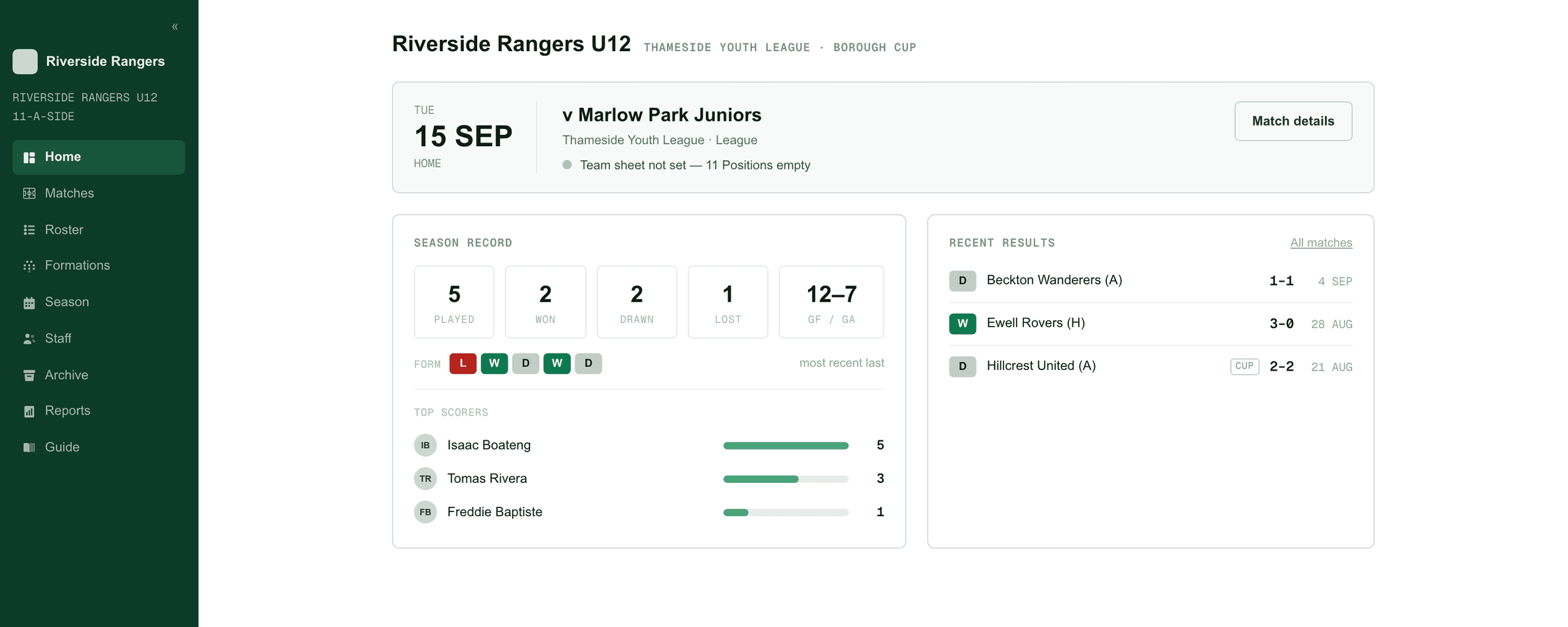 TeamMetriq dashboard for a grassroots football team, showing the next fixture, the season record and the top scorers